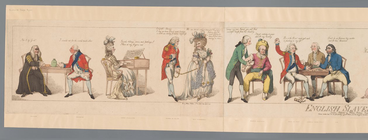Kaksikymmentä julkisuuden henkilöä eri tilanteissa Englantilainen orjuus tai aikojen kuva (otsikko esineessä) tekijältä Frederick George Byron