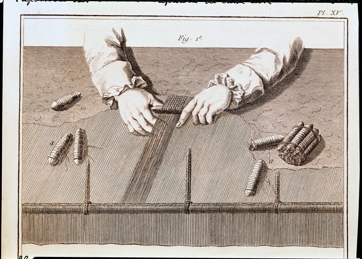 Basse-Lisse-tekniikka Gobelinsin kuvakudosmanufaktuurissa, kuvitus Denis Diderot