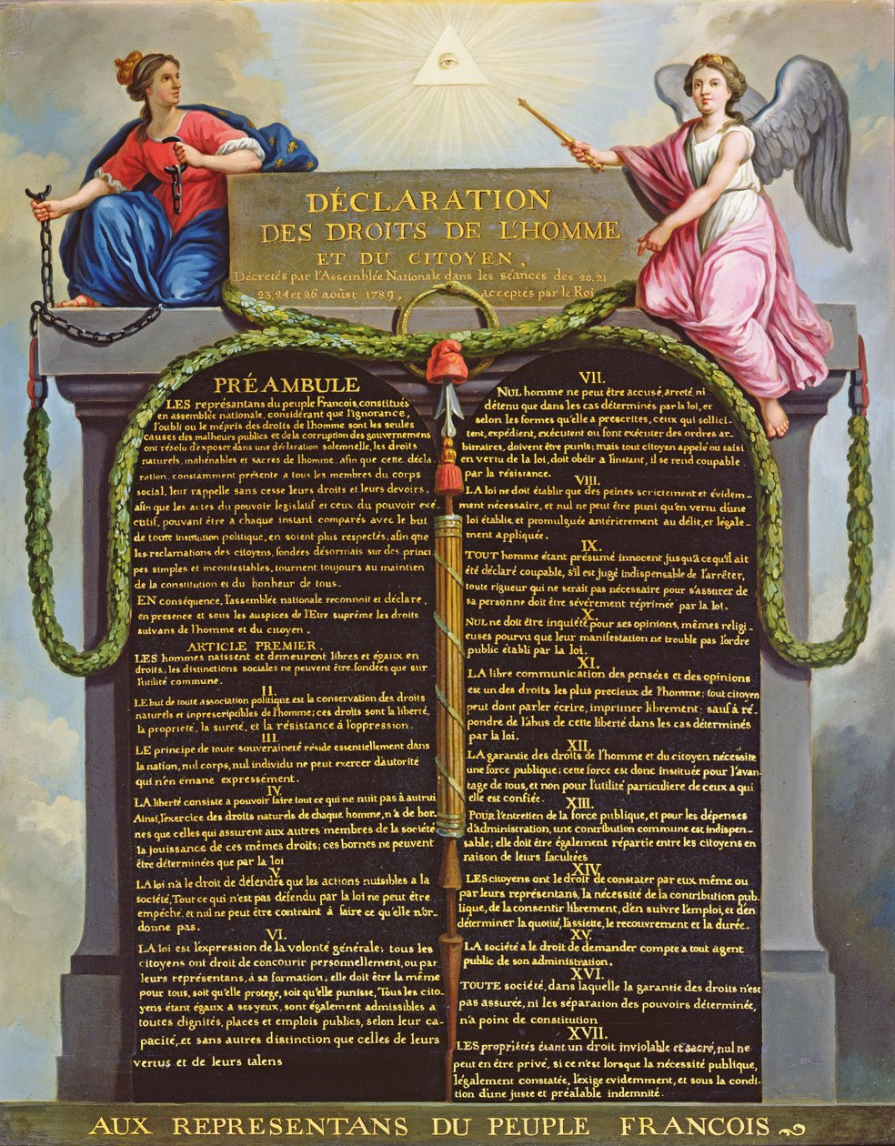 Ihmisten ja kansalaisten oikeuksien julistus, 1789 tekijältä French School