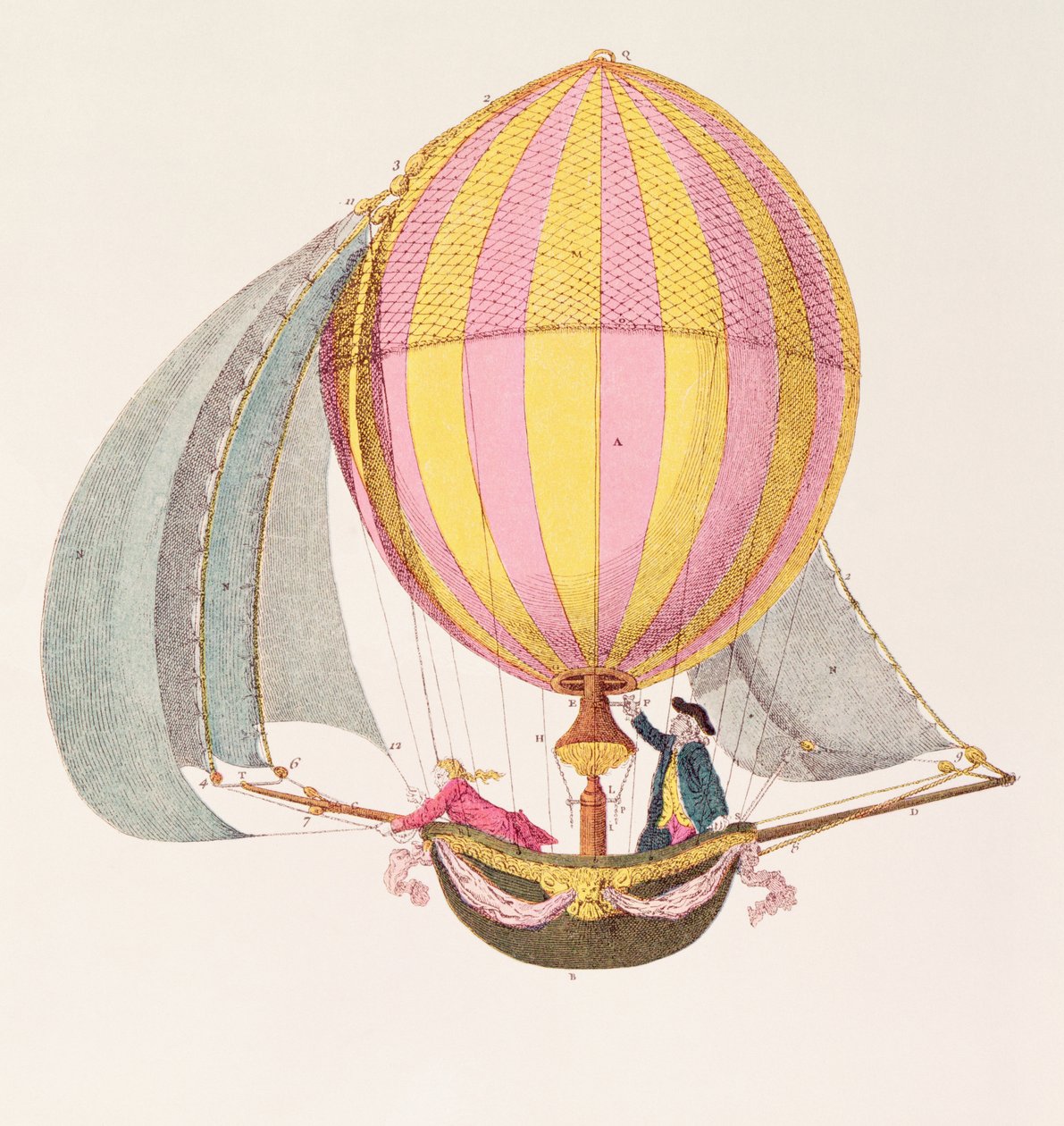 Suunnittelu ohjaamoon, ranskalainen, n. 1785 tekijältä French School