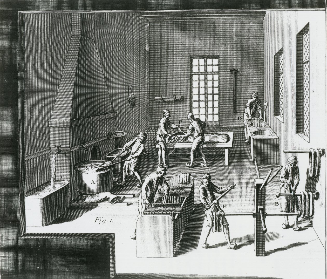 Kuivuvat silkkilangat, kuvitus Denis Diderot