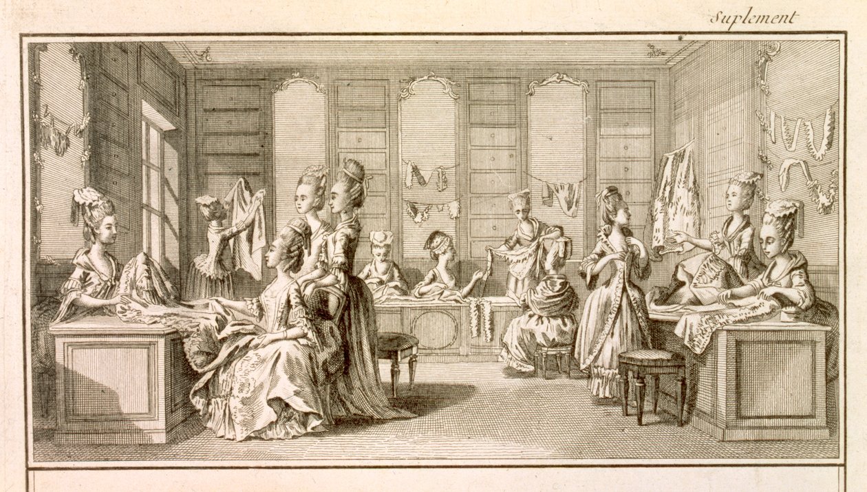 Muotikauppa, Denis Diderot