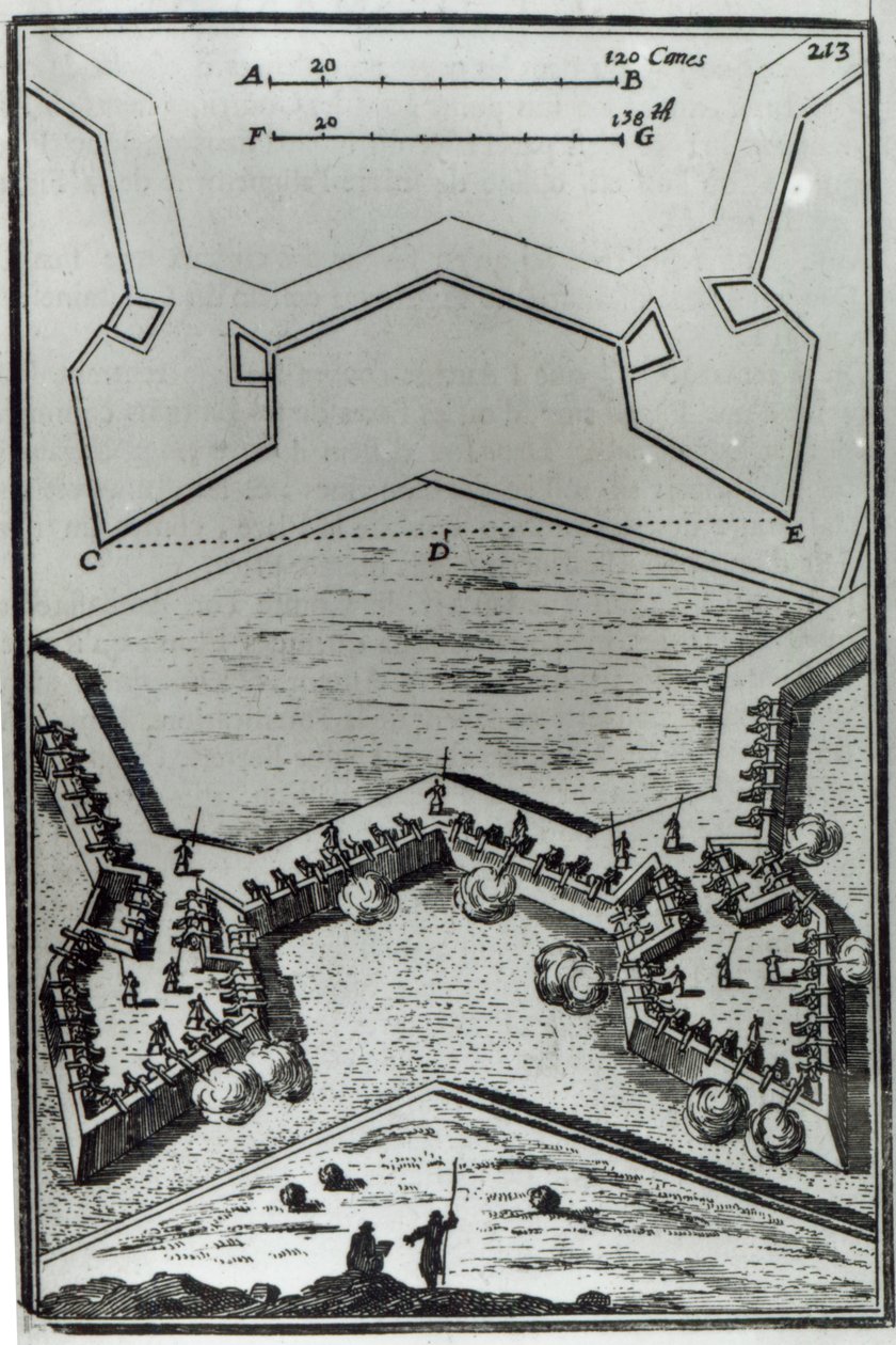 Kuva LXVI, teoksesta "Les Travaux de Mars, ou L