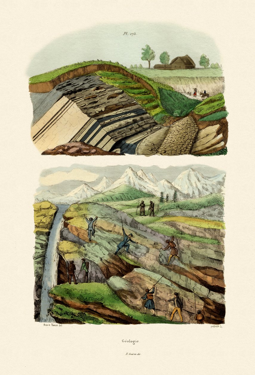 Geologia, 1833-39 tekijältä French School