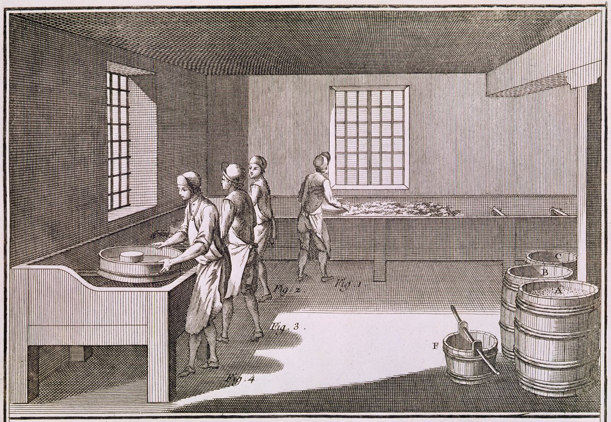 Ruudin valmistus, kuvitus Denis Diderot
