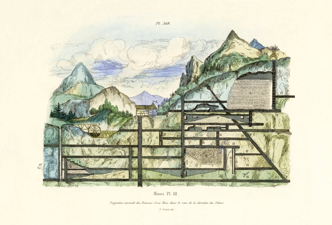 Minun, 1833-39 tekijältä French School