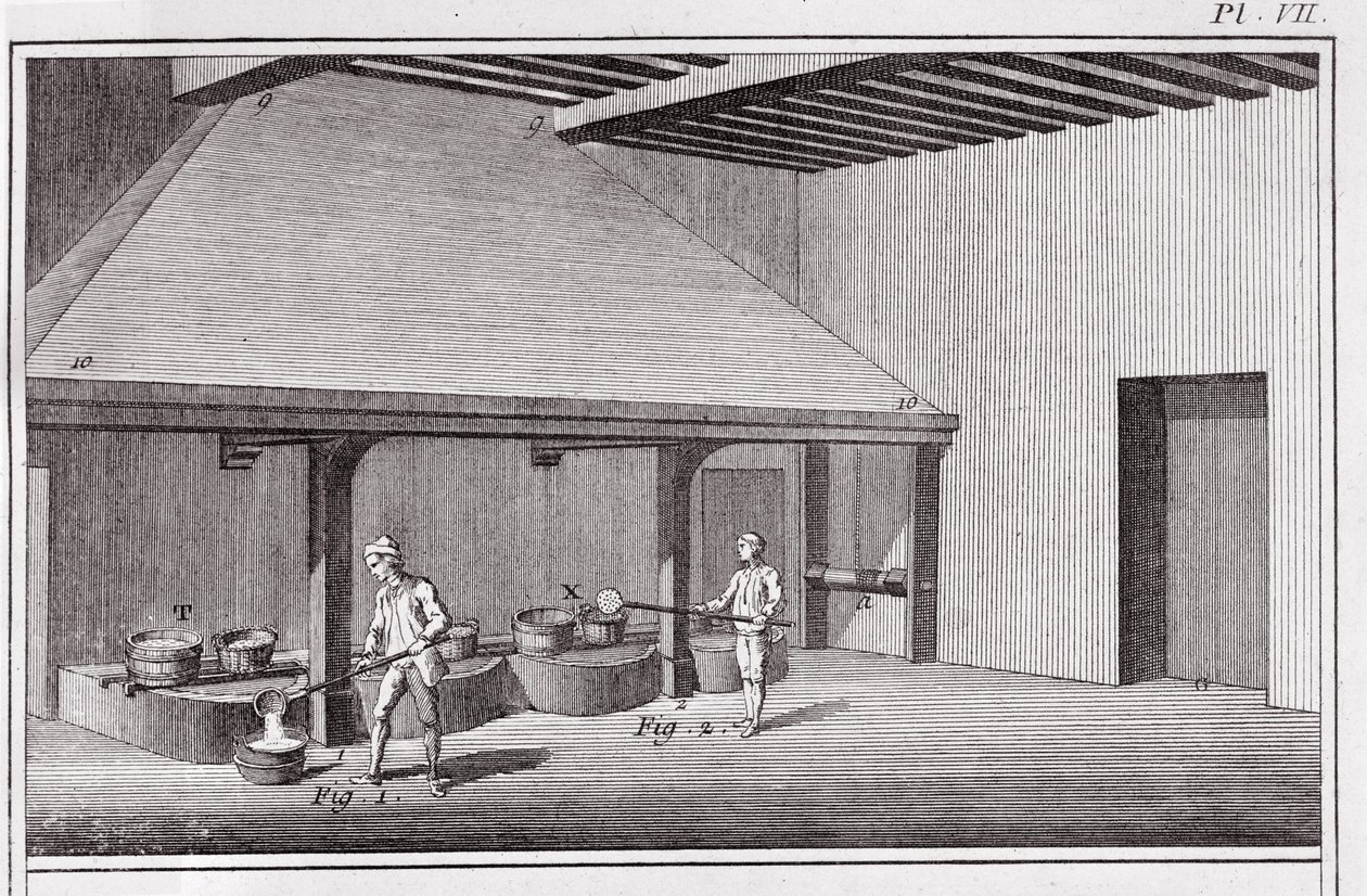 Jalostettu salpetteri, kuvitus Denis Diderot