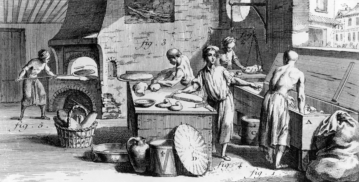 Leipomo, kuvitus Diderot