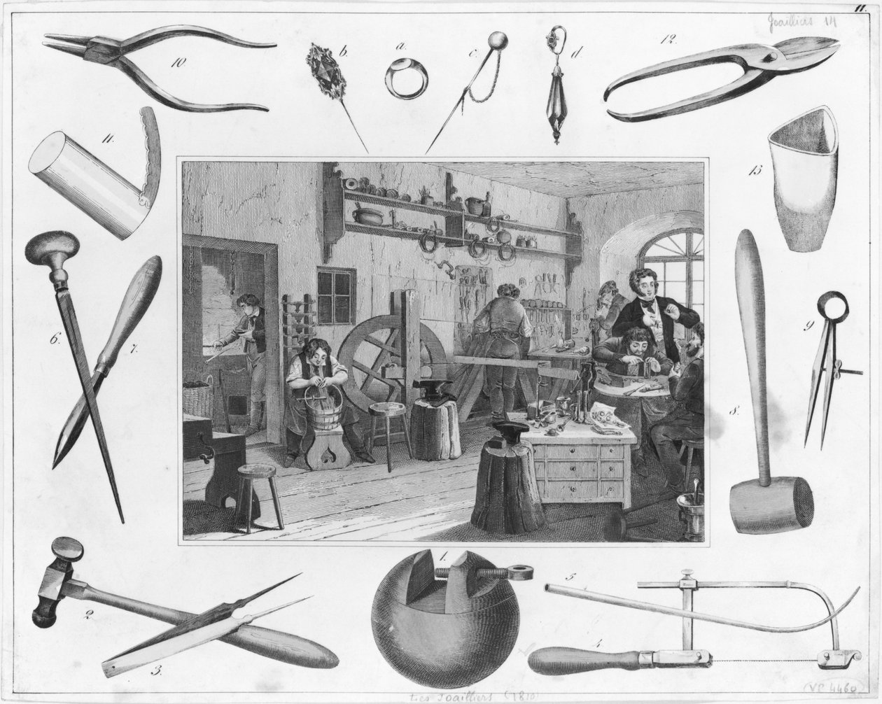 Työpaja ja tärkeimmät korutyökalut, 1810 tekijältä French School