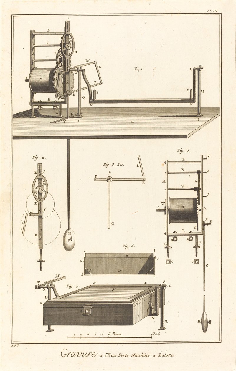 Etsaus, Balotter Machine: pl. VII tekijältä French 18th Century after Robert Benard