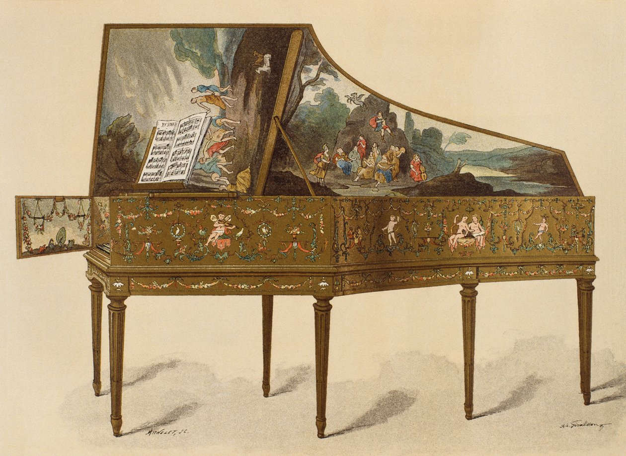 1700-luvun groteskilla koristeltu cembalo, kuvitus Henry Havardin Dictionnaire de lameublement et de la decoration, osa 1, Paris, Maison Quantin, 1878 tekijältä French School