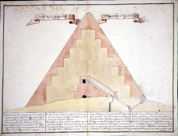 Poikkileikkaus Egyptin pyramideista tekijältä French School