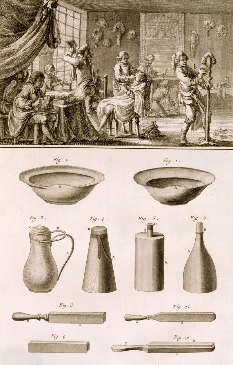 Parturi ja parturityökalut Denis Diderot