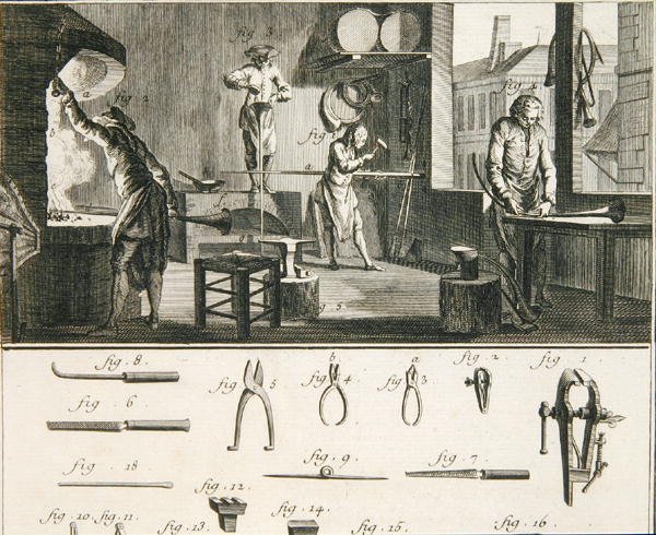 Sarvisepän työpaja ja työkalut, Denis Diderot