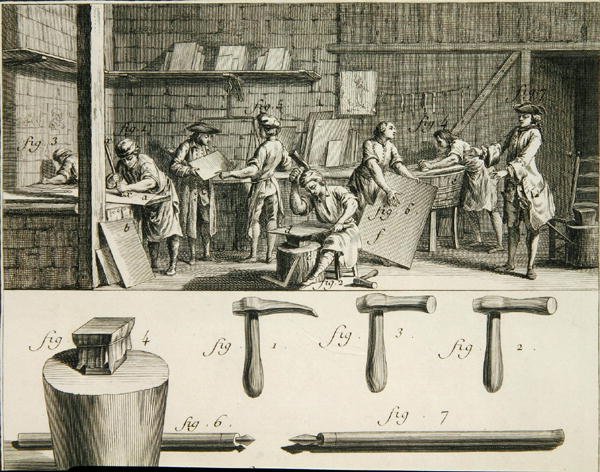 Metallityöpaja ja työkalut Denis Diderot