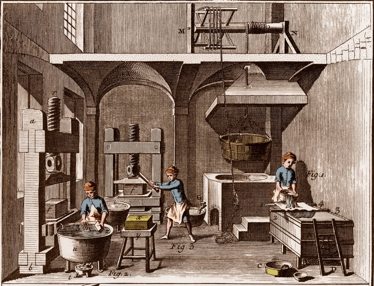 Paperitehdas - Paperityöt: kollaasi - Denis Diderot