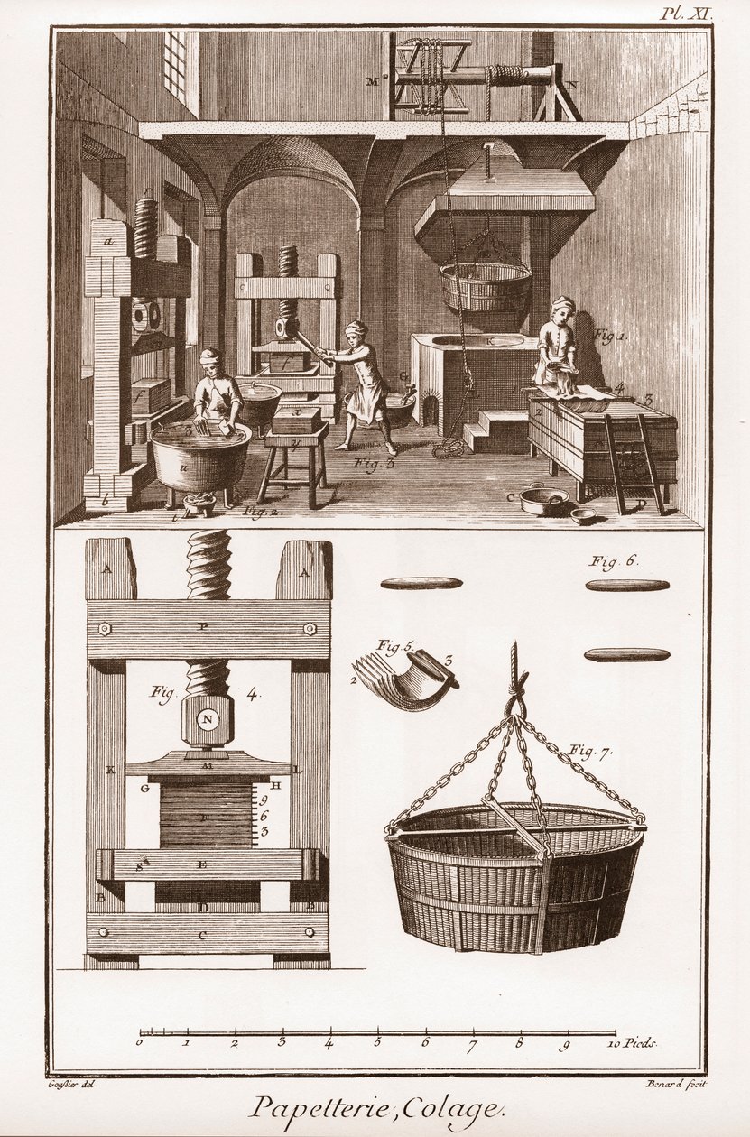Paperitehdas - Paperityöt: kollaasi - Denis Diderot