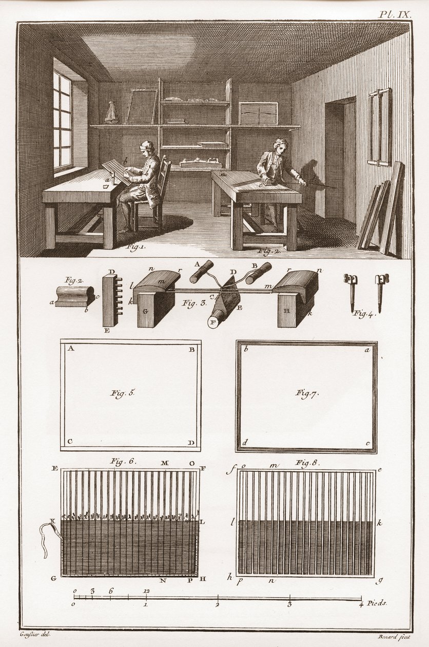 Paperitehdas - Paperi: muodollinen - Denis Diderot