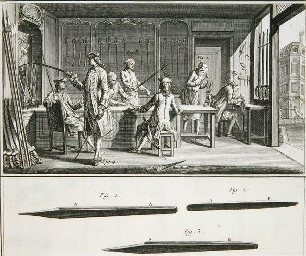 Miekkakaupan sisustus Denis Diderot