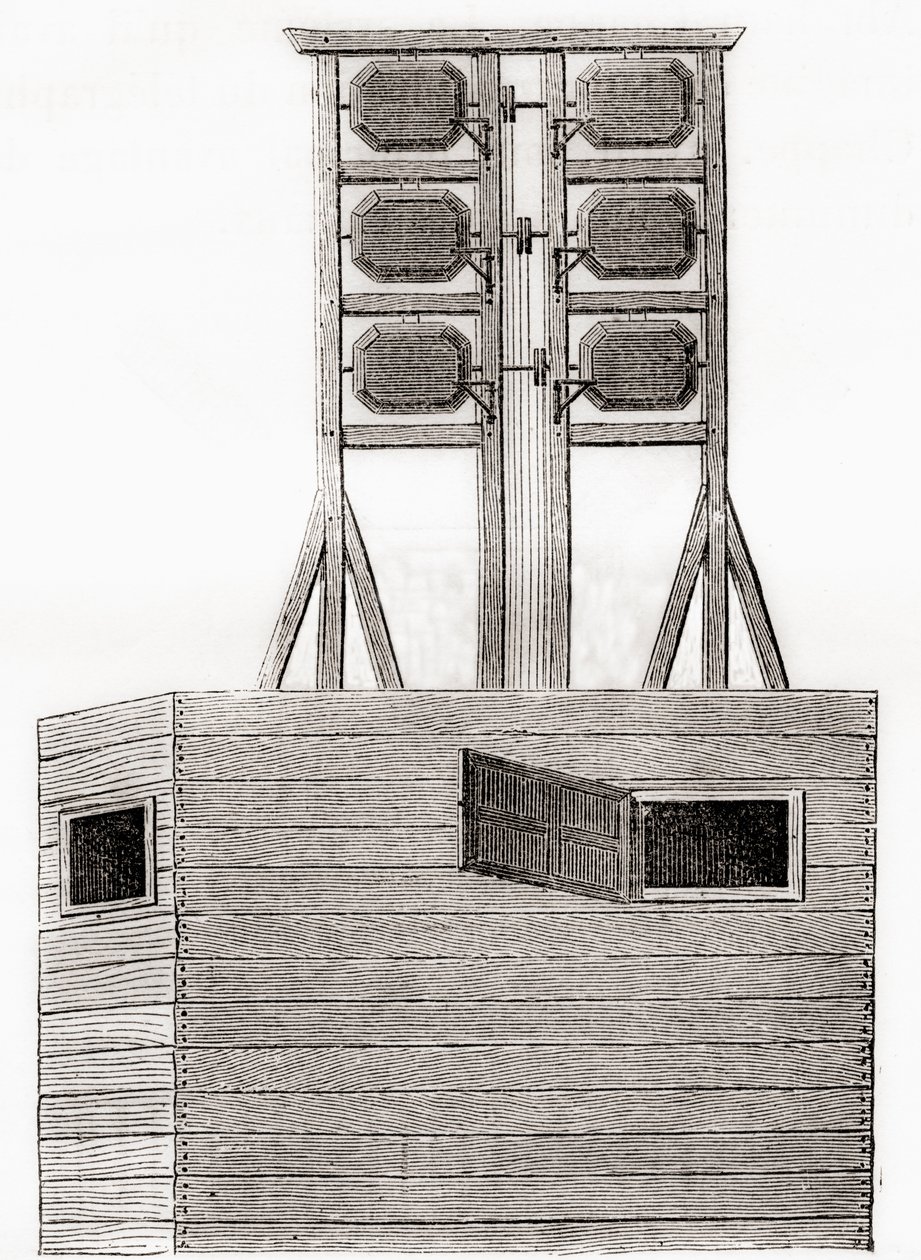 Englannissa 1700-luvulla käytetty ilmalennätinjärjestelmä, Les Merveilles de la Science, julkaistu n. 1870 (kaiverrus) tekijältä French School