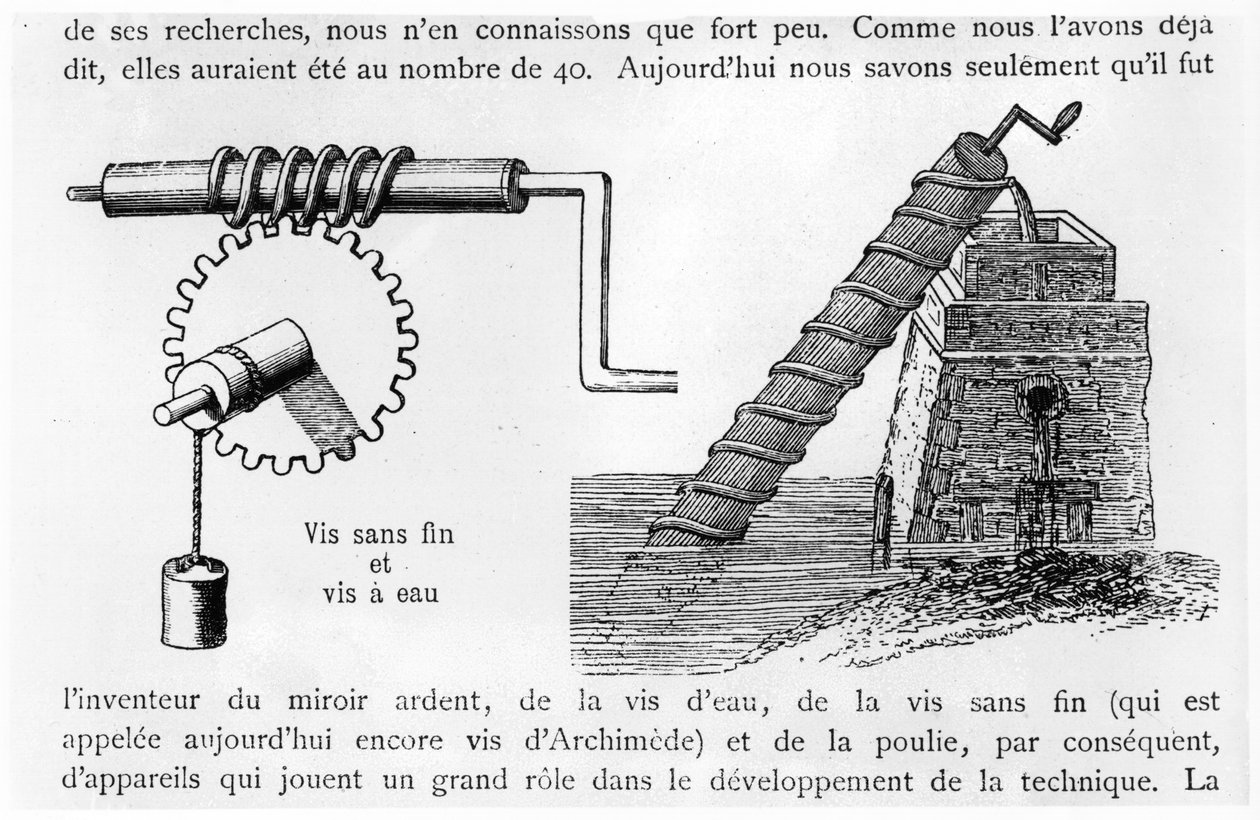 Archimedes-ruuvi tekijältä French School