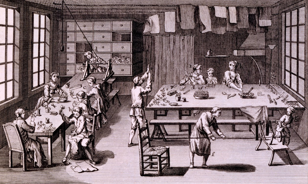 Tekokukkakauppa, kuvitus tietosanakirjasta tai Denis Diderotin systemaattinen tieteiden, taiteiden ja käsityön sanakirja, julkaistu 1765 tekijältä French School