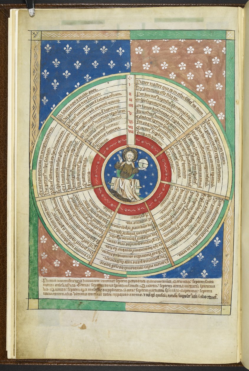 Arundel MS 83 f.3v Wheel of the Seven Petitions of Lord