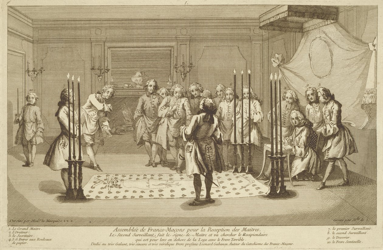 Vapaamuurarien kokous ennen mestarin vihkimistä, julkaisusta The Ceremonies of Religion and Custom n. 1733 tekijältä French School