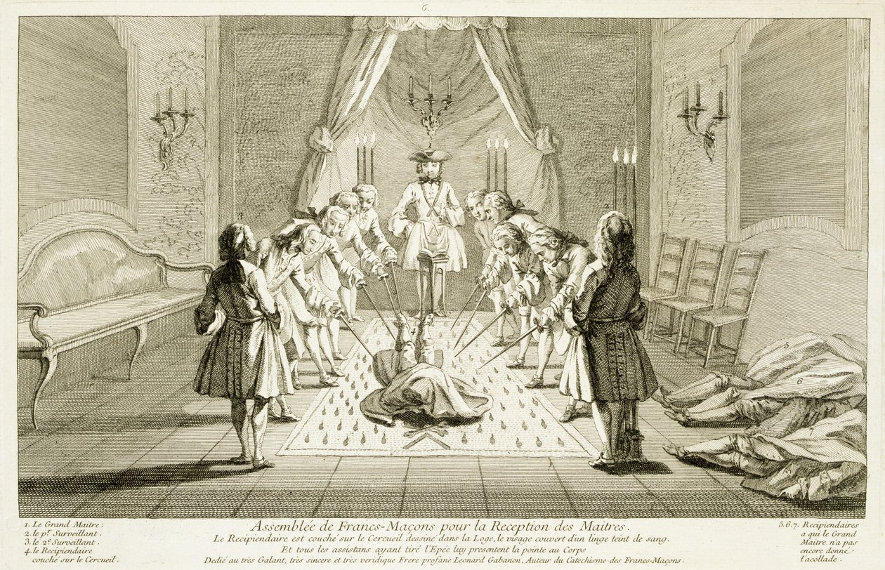 Vapaamuurarien kokoonpano mestarin vihkimistä varten, julkaisusta The Ceremonies of Religion and Custom, n. 1733 tekijältä French School
