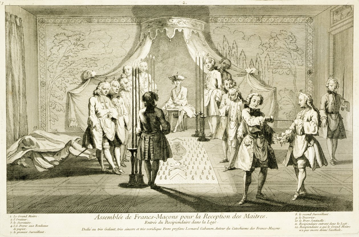 Vapaamuurarien kokous mestarin vihkimistä varten, ehdokkaan sisäänkäynti looshiin, julkaisusta The Ceremonies of Religion and Custom, n. 1733 tekijältä French School