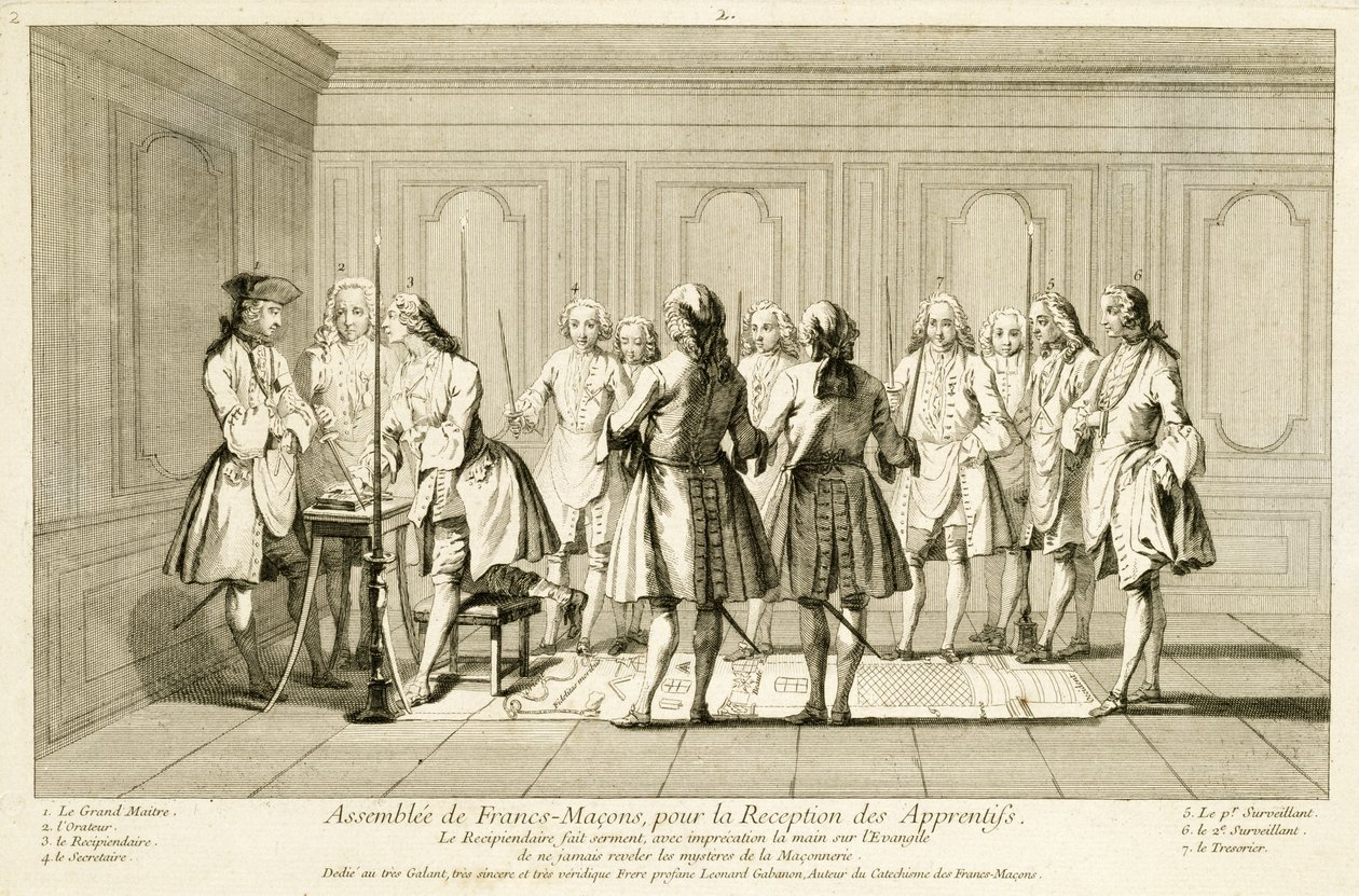 Vapaamuurarien liitto oppipoikaksi, julkaisusta The Ceremonies of Religion and Custom, n. 1733 tekijältä French School