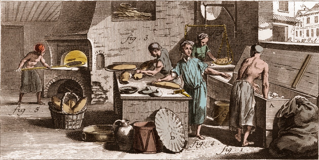 Leipomo - Leipomo - "" The Great Encyclopedie, ou Dictionnaire Raisonne des Sciences, des Arts et des Metiers" (Encyclopedia tai Dictionary of Sciences, Arts and Professions) Denis Diderot (1713-1784) ja Jean d