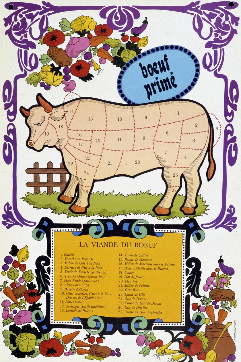 Naudanliha ja sen palaset - Teurastajajuliste, 1900-luku tekijältä French School