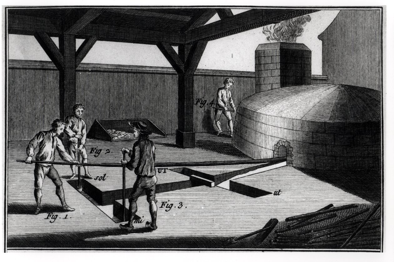 Bell Making, Denis Diderot