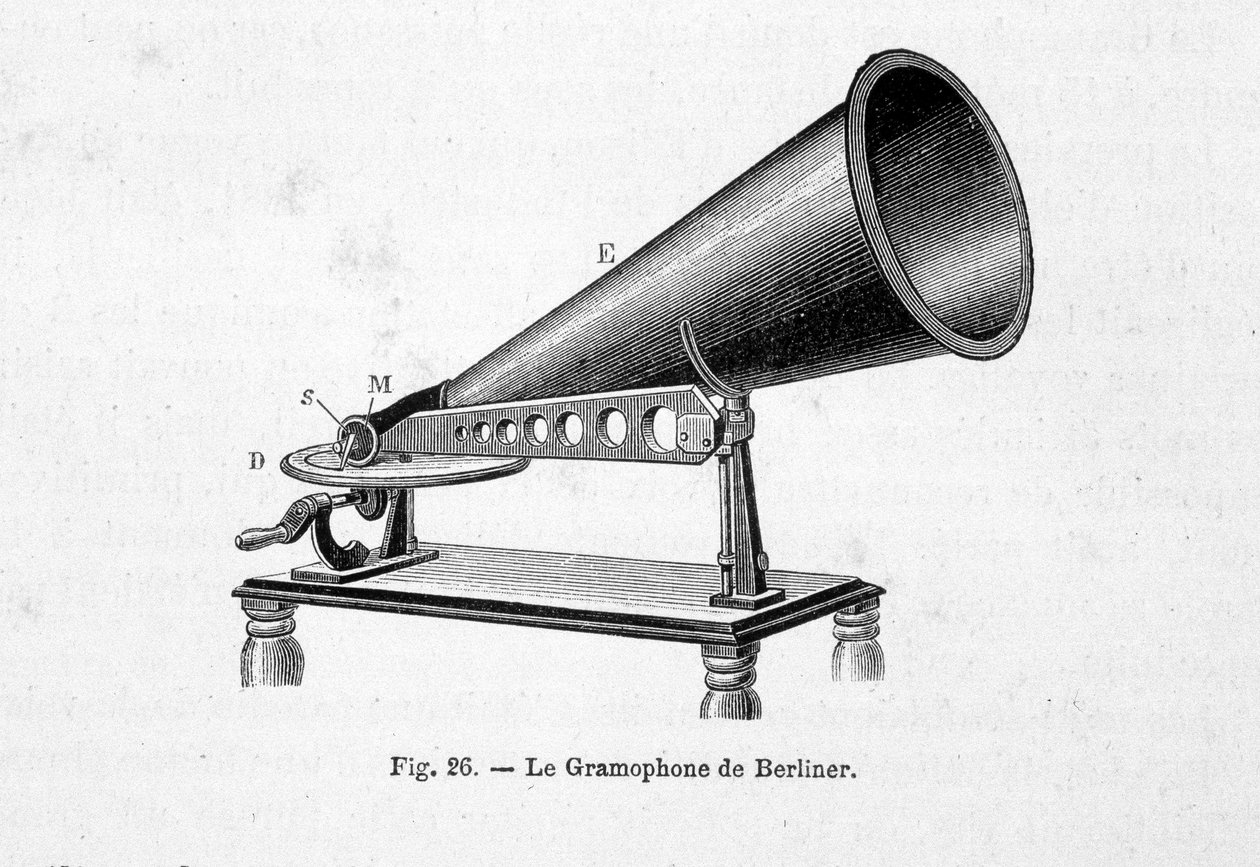 Berlinerin fonografi - E. Desbeaux