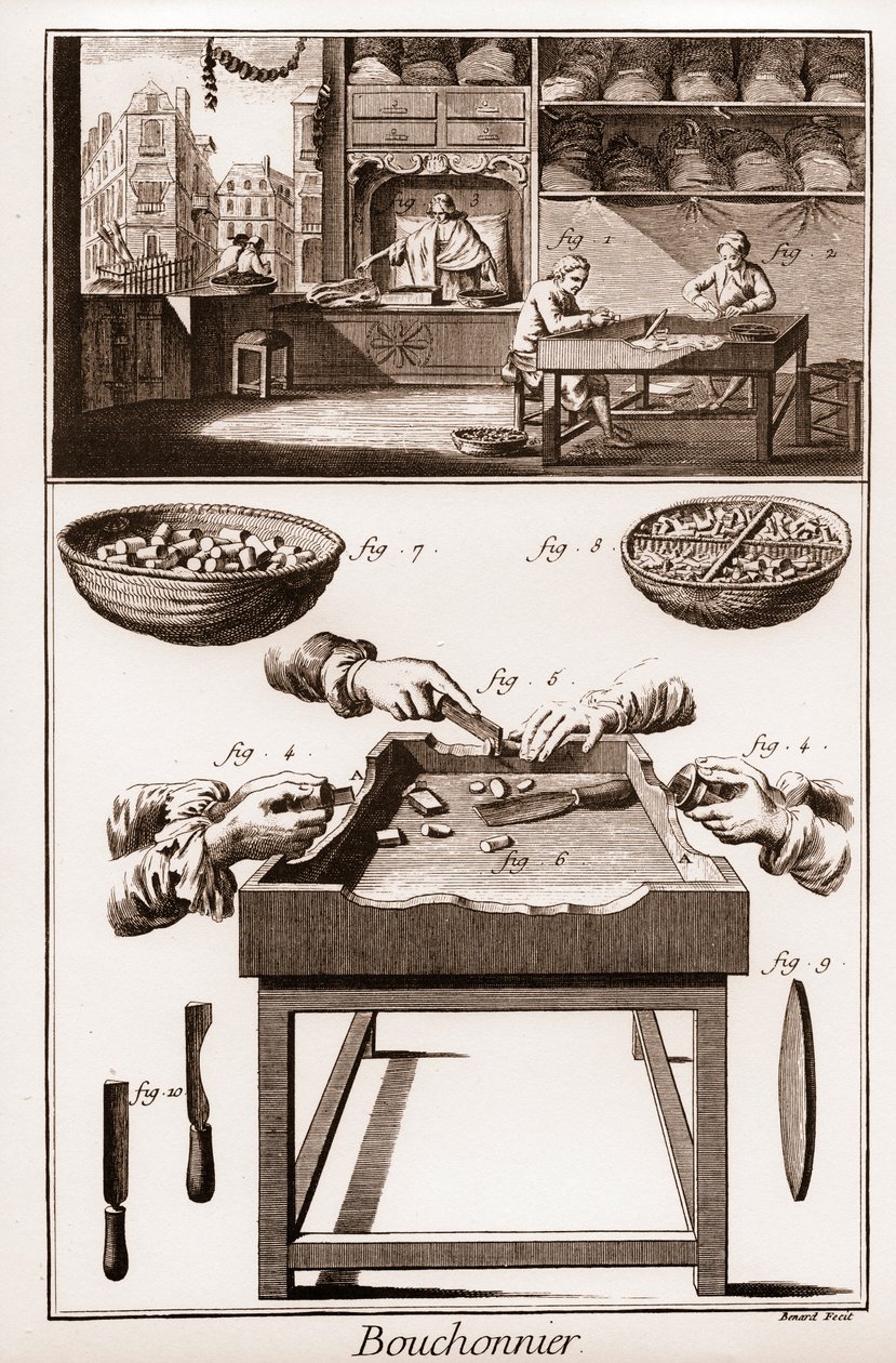 Bouchonnier, korkkitulppien valmistus - "" La Grande Encyclopédie, ou Dictionnaire Raisonne des Sciences, des Arts et des Metiers" (ensyklopedia tai tieteiden, taiteiden ja ammattien sanakirja), kirjoittaneet Denis Diderot (1713-1784) ja Jean d
