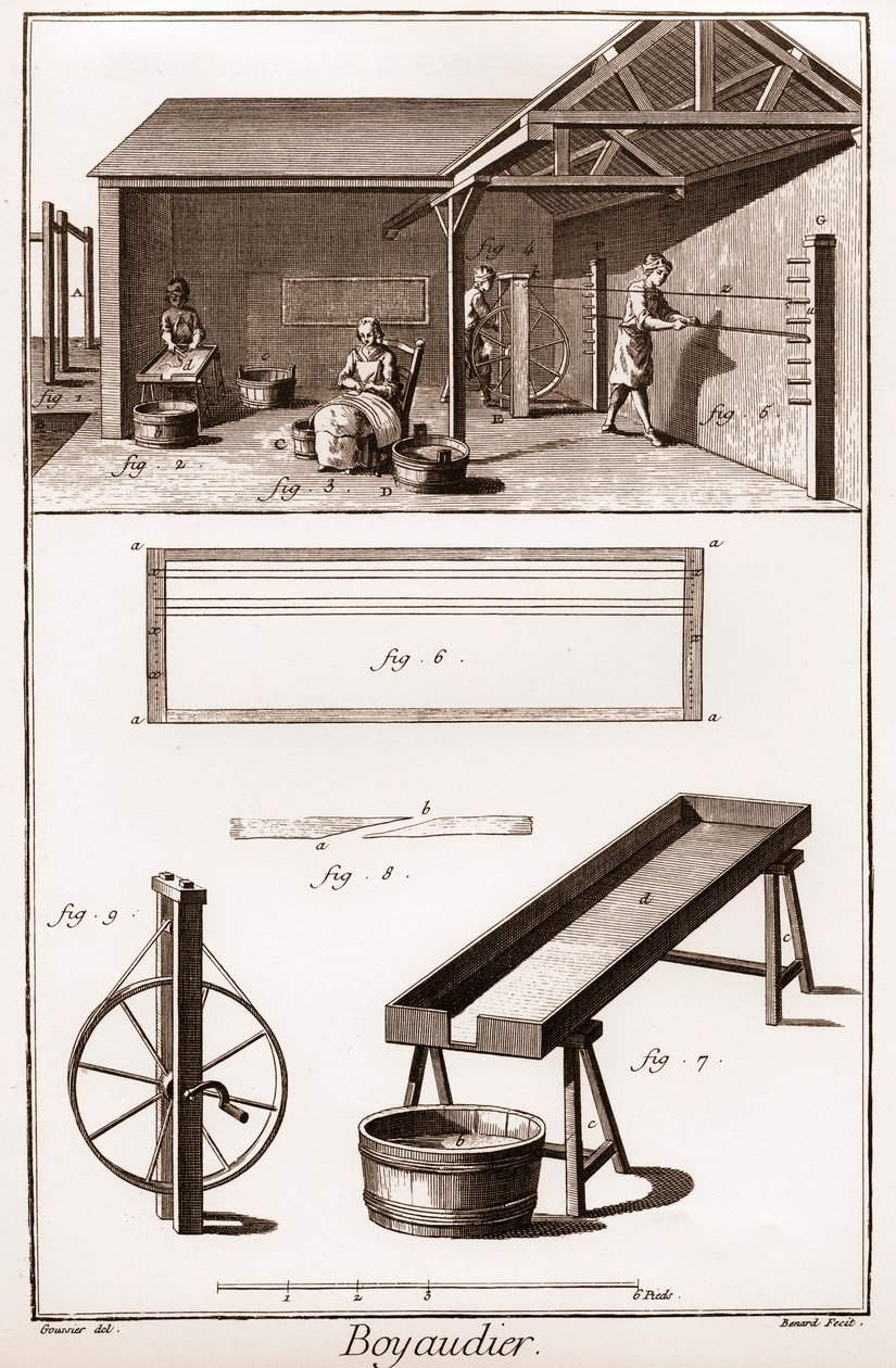 Denis Diderot