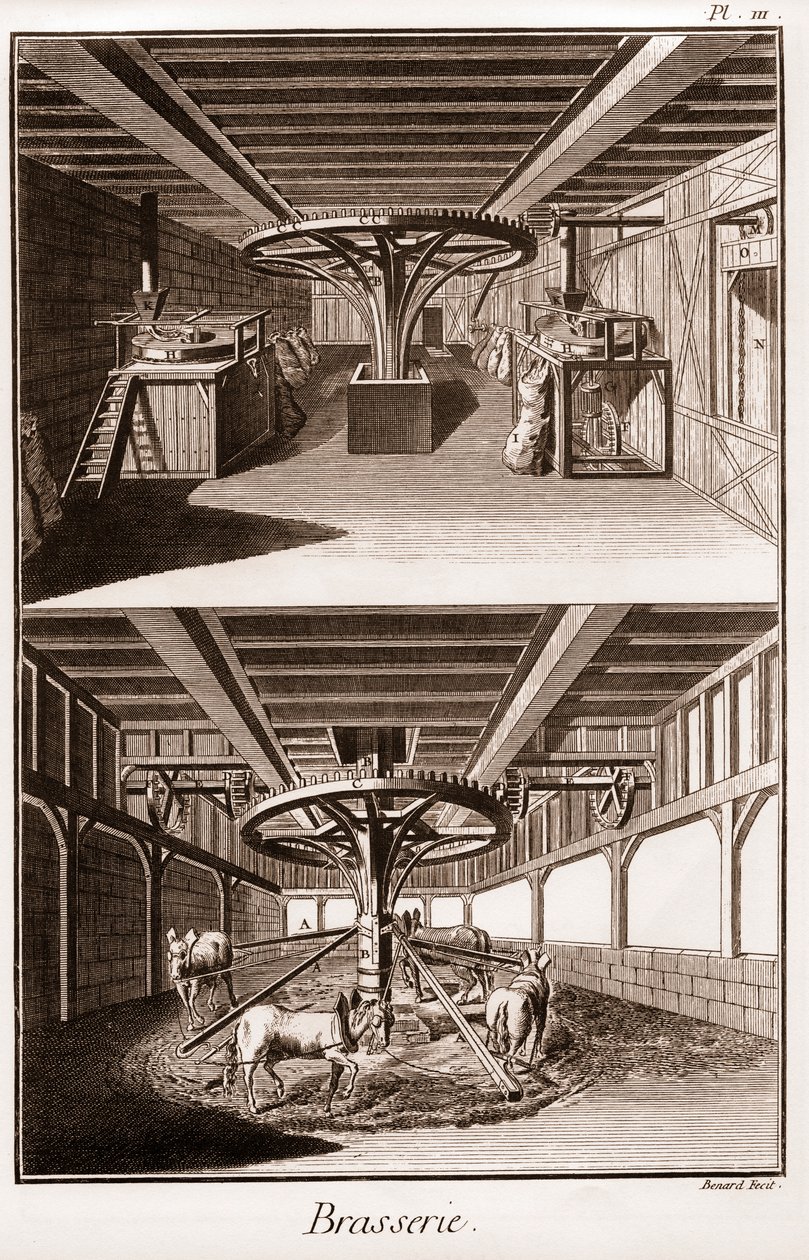 Brasserie - Denis Diderot