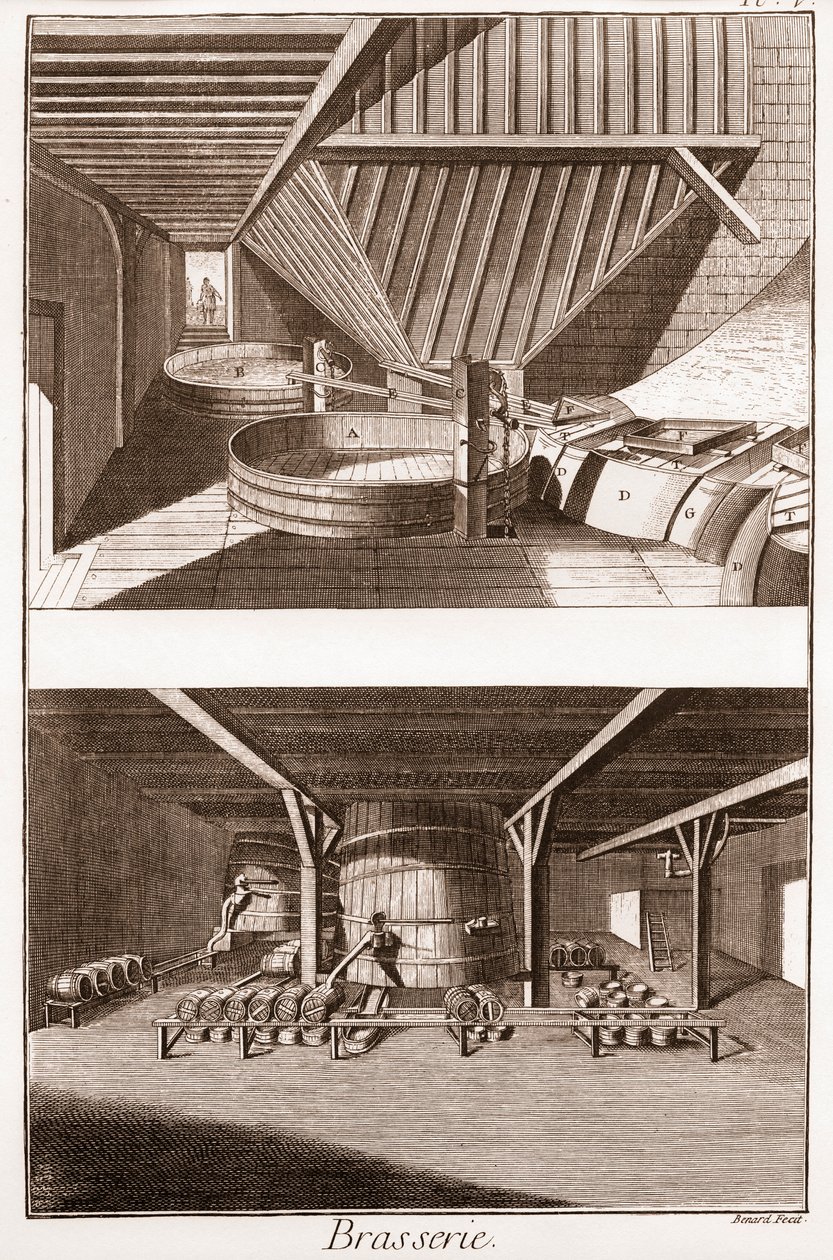Panimo - panimopaja ja suppilo - "The Grande Encyclopedia tai Dictionnaire Raisonne des Sciences, des Arts et des Metiers" (Encyclopedia tai Dictionary of the Sciences, Arts and Professions), kirjoittaneet Denis Diderot (1713-1784) ja Jean d 