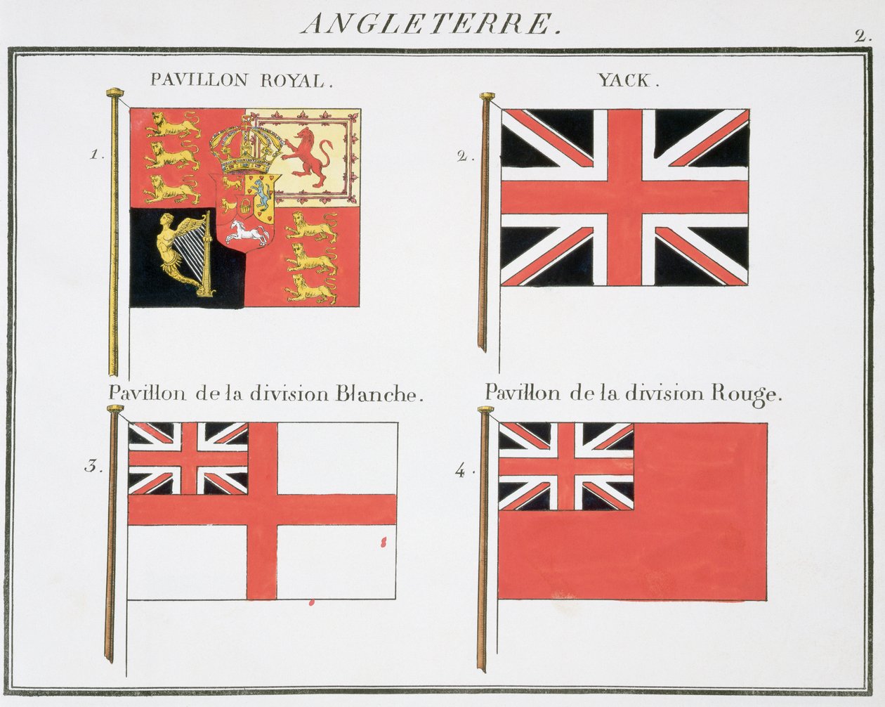 British Maritime Flags, ranskalaisesta lippukirjasta, n. 1819 tekijältä French School