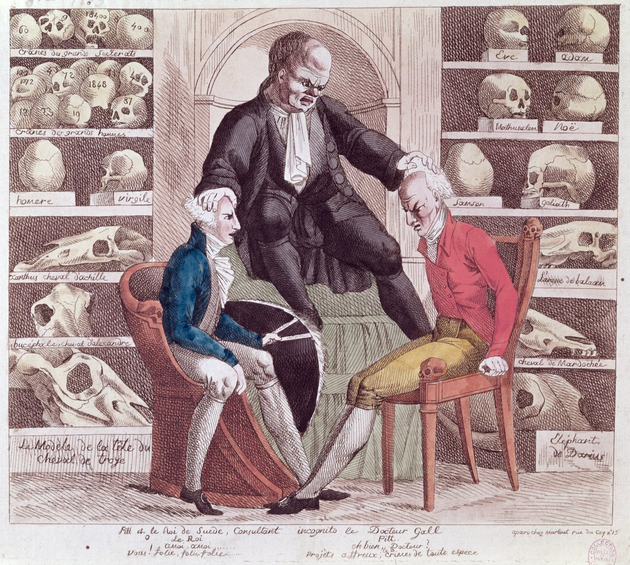 Karikatyyri William Pitt nuoremmasta (1759-1806) ja Gustav IV Adolfista (1778-1837) vierailemassa Sr. Franz Joseph Gallissa (1758-1828) 1806 tekijältä French School