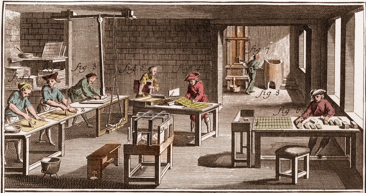 Cartier - Pelikorttien valmistus - "" Grande Encyclopedia tai Dictionnaire Raisonne des Sciences, des Arts et des Metiers"" (Encyclopedia tai Dictionary of the Sciences, Arts and Professions), kirjoittaneet Denis Diderot (1713-1784) ja Jean d