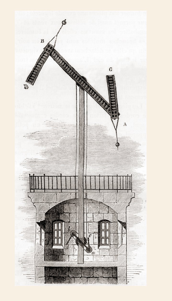 Chappen lennätinjärjestelmä, teoksesta Les Merveilles de la Science, julkaistu noin vuonna 1870 (kaiverrus). tekijältä French School