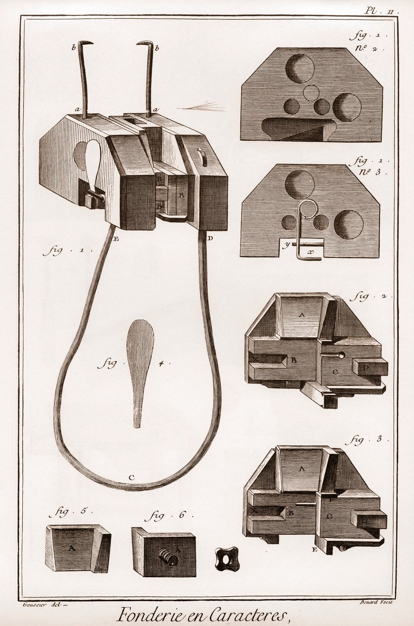Character Foundry - Denis Diderot