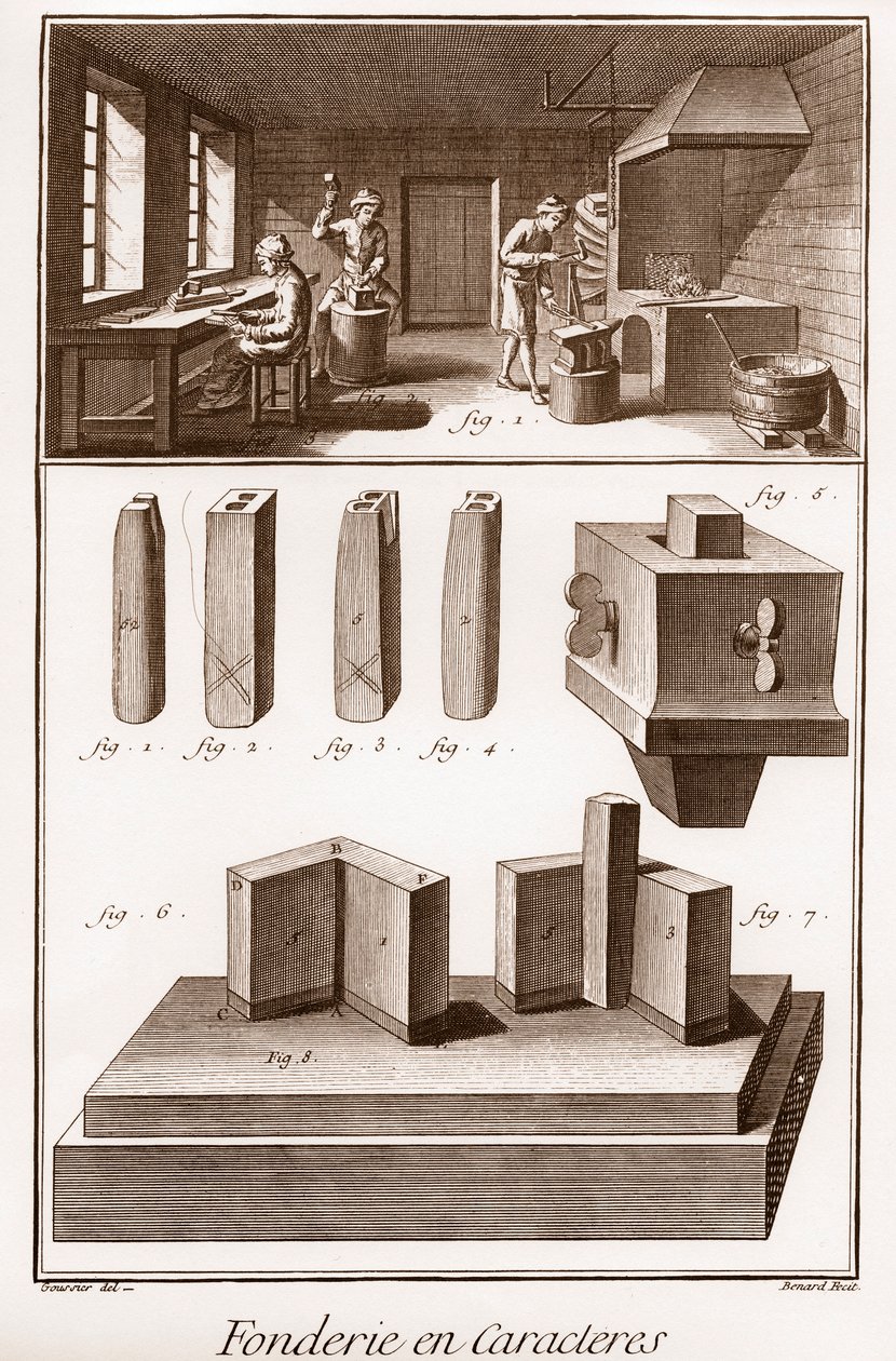 Character Foundry - Denis Diderot