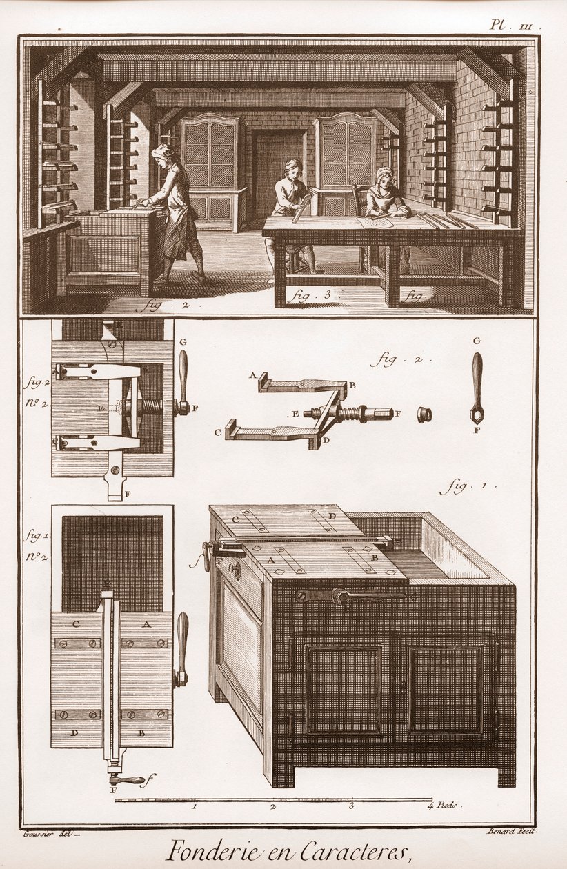 Character Foundry - Denis Diderot