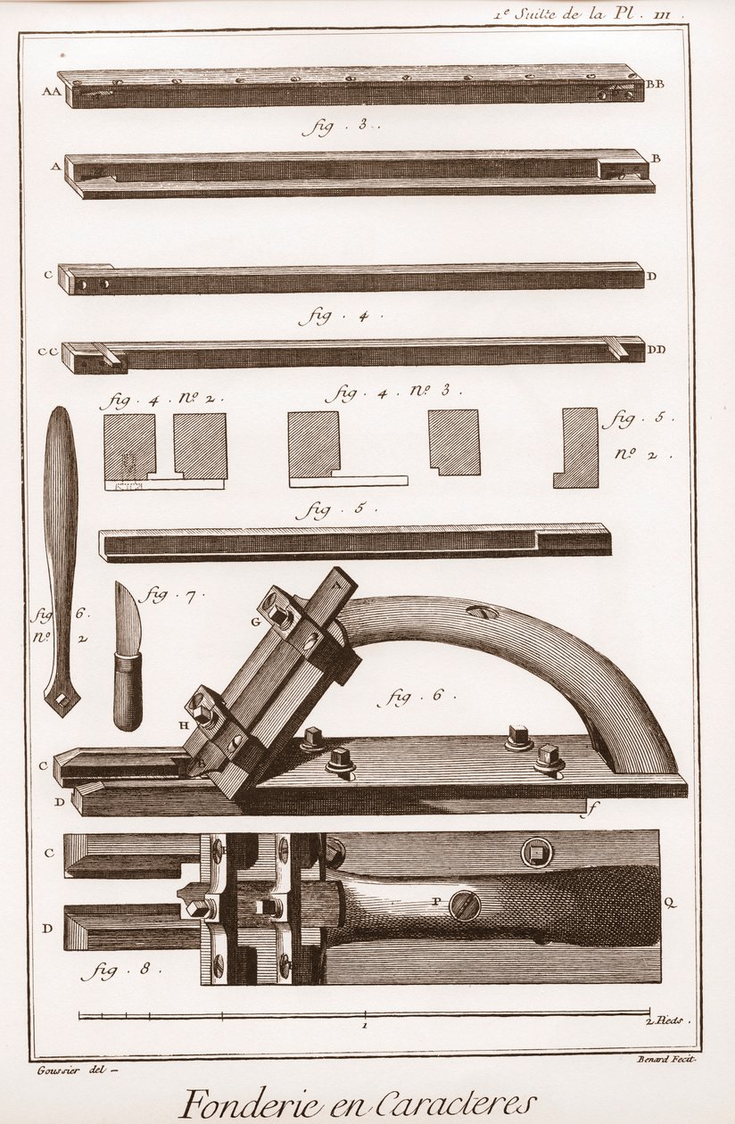 Character Foundry - Denis Diderot