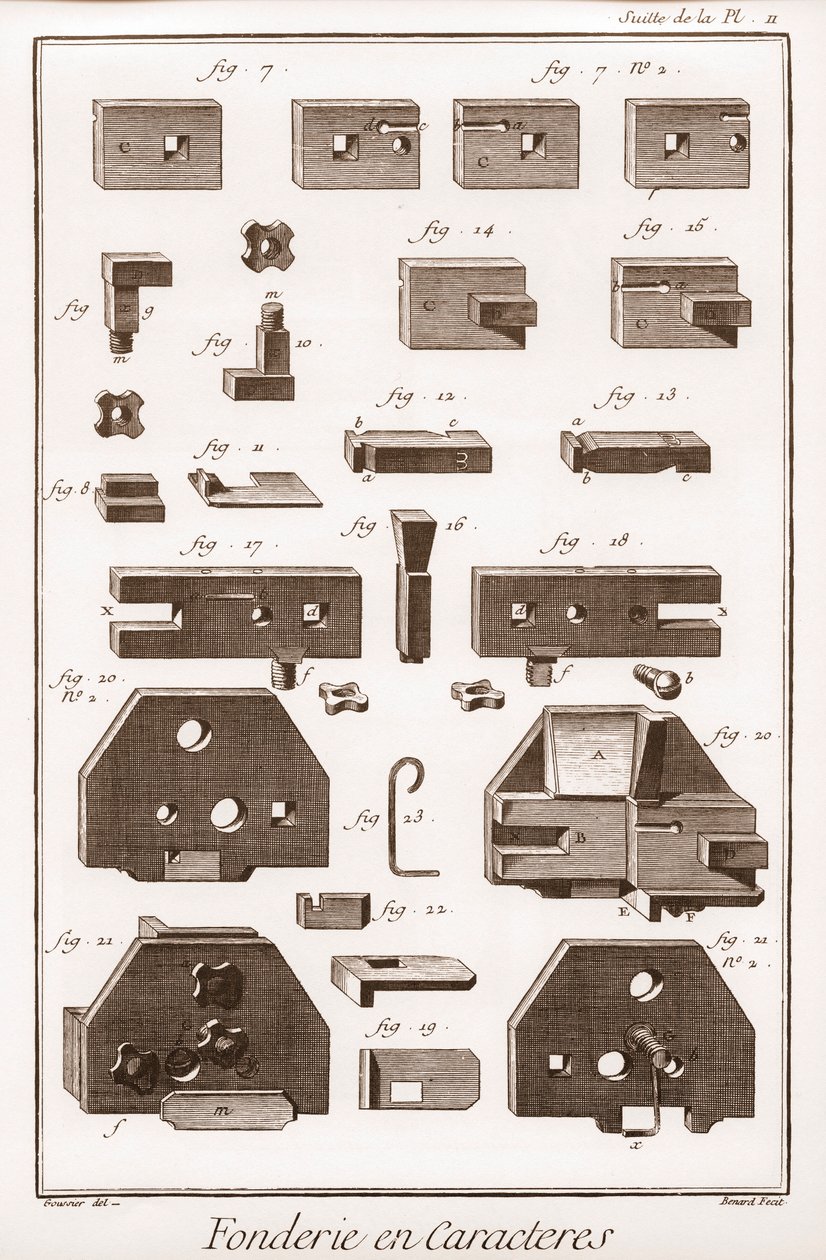 Character Foundry - Denis Diderot