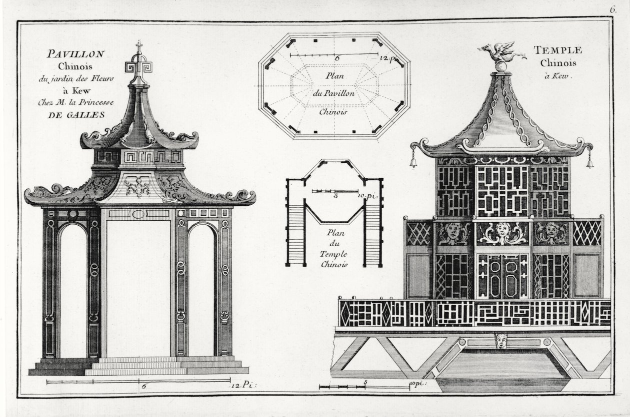Kiinalainen paviljonki Kew
