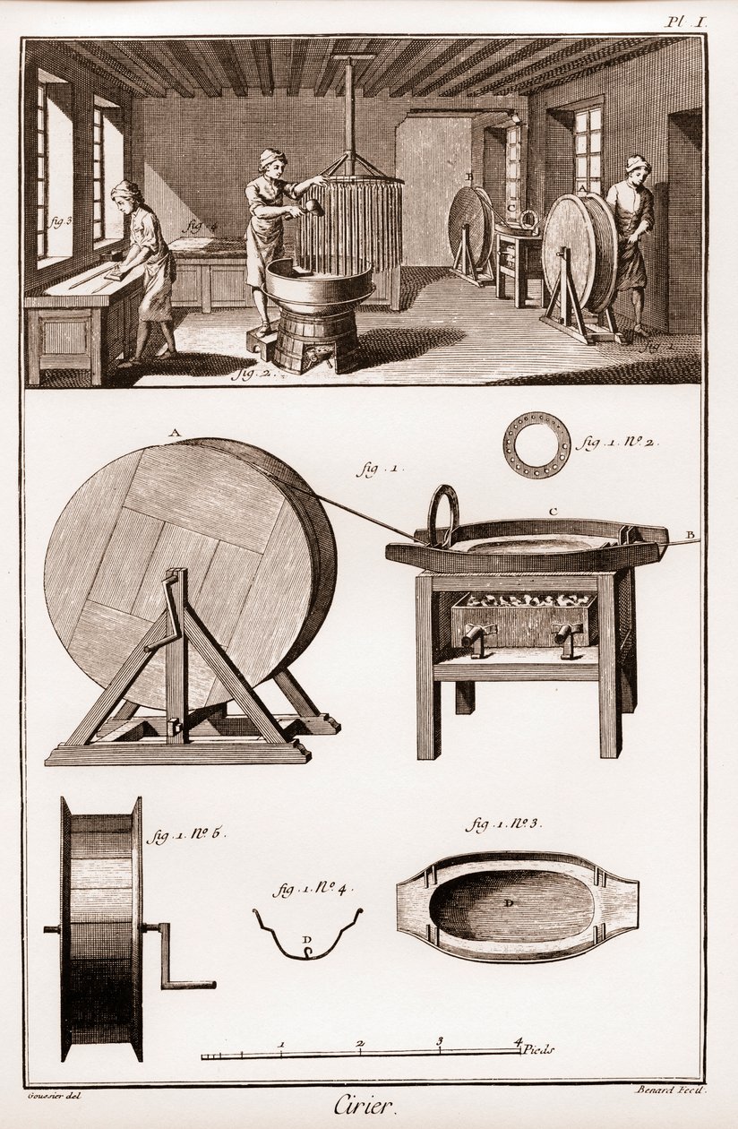 Cirier - työpajan sisustus - "" The Great Encyclopedie, ou Dictionnaire Raisonne des Sciences, des Arts et des Metiers"" (Encyclopedia tai Dictionary of the Sciences, Arts and Professions) Denis Diderot (1713-1784) ja Jean d